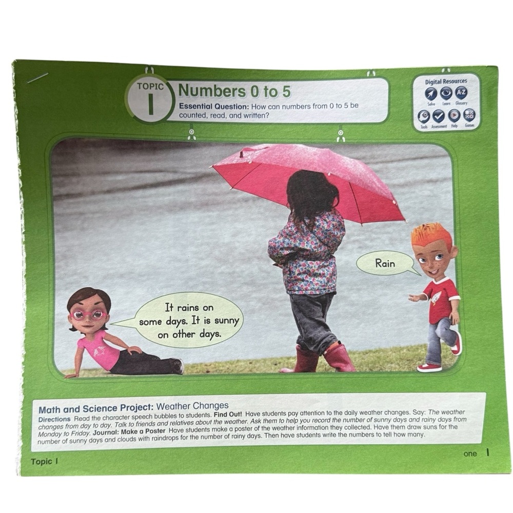 Envision Math Kindergarten Materials (D18)